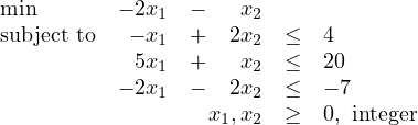 min        - 2x1 -   x2
subject to  - x1 +  2x2  ≤   4
            5x1  +   x2  ≤   20
           - 2x1 -  2x2  ≤   - 7
                  x1,x2  ≥   0, integer
