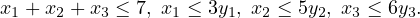 x1 + x2 + x3 ≤ 7, x1 ≤ 3y1, x2 ≤ 5y2, x3 ≤ 6y3.
