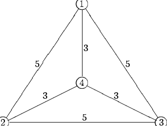 \begin{picture}
(200,200)
\put(100,180){\circle{15}}
\put(97,176){1}
\put(100,80...
...ut(100,32){5}
\par
\put(102,120){3}
\put(50,60){3}
\put(140,60){3}
\end{picture}