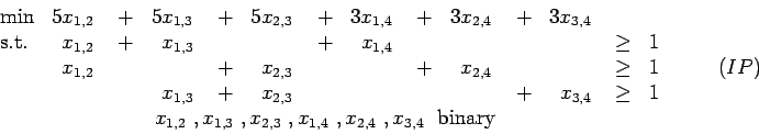 \begin{displaymath}
\begin{array}{lrcrcrcrcrcrclr}
\min & 5\mbox{$x_{1,2}$ }& ...
...box{$x_{2,4}$ }, \mbox{$x_{3,4}$ }\mbox{ binary}}
\end{array} \end{displaymath}