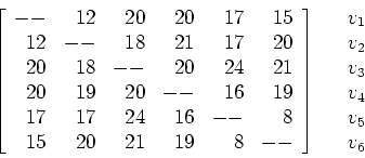 \begin{displaymath}
\left[ \begin{array}{rrrrrr} -- & 12 & 20 & 20 & 17 & 15 \\ ...
...{c} v_1 \\ v_2 \\ v_3 \\ v_4 \\ v_5 \\ v_6 \end{array} \right.
\end{displaymath}