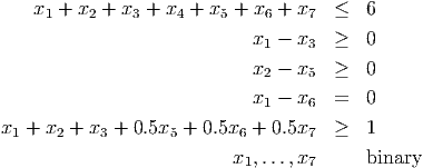    x1 + x2 + x3 + x4 + x5 + x6 + x7  ≤   6
                            x1 - x3  ≥   0

                            x2 - x5  ≥   0
                            x1 - x6  =   0

x1 + x2 + x3 + 0.5x5 + 0.5x6 + 0.5x7 ≥   1
                          x1,...,x7      binary
      