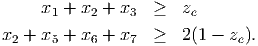      x1 + x2 + x3  ≥   ze
x  + x  + x  + x   ≥   2(1 - z ).
  2   5    6    7             e
      