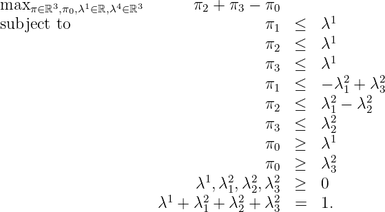 max π∈ℝ3,π0,λ1∈ℝ,λ4∈ℝ3       π2 + π3 - π0
subject to                           π1  ≤  λ1
                                     π2  ≤  λ1
                                              1
                                     π3  ≤  λ  2    2
                                     π1  ≤  - λ1 + λ3
                                     π2  ≤  λ21 - λ22
                                     π3  ≤  λ22
                                     π0  ≥  λ1
                                              2
                            1  2   2 π02  ≥  λ 3
                           λ ,λ1,λ 2,λ3  ≥  0
                      λ1 + λ21 + λ22 + λ23  =  1.
