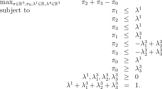 max π∈ℝ3,π0,λ1∈ℝ,λ4∈ℝ3       π2 + π3 - π0
subject to                           π1  ≤  λ1
                                     π   ≤  λ1
                                      2       1
                                     π3  ≤  λ 3
                                     π1  ≤  λ 1
                                     π2  ≤  - λ31 + λ32
                                     π3  ≤  - λ3 + λ3
                                     π   ≥  λ1 2    3
                                      0       3
                                     π0  ≥  λ 3
                           λ1,λ31,λ32,λ33  ≥  0
                      λ1 + λ31 + λ32 + λ33  =  1.
