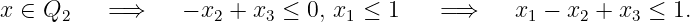 x ∈ Q2    =⇒     - x2 + x3 ≤ 0, x1 ≤ 1    =⇒     x1 - x2 + x3 ≤ 1.
