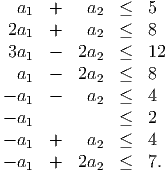   a1  +   a2  ≤   5
 2a1  +   a2  ≤   8
 3a1  -  2a2  ≤   12
  a1  -  2a2  ≤   8
- a   -   a   ≤   4
   1        2
- a1          ≤   2
- a1  +   a2  ≤   4
- a1  +  2a2  ≤   7.
           