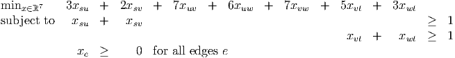 minx ∈ℝ7    3xsu  +   2xsv  +  7xuv   +  6xuw   +  7xvw   +   5xvt +   3xwt
subject to   xsu  +    xsv                                                   ≥   1
                                                               xvt +    xwt  ≥   1
              xe  ≥      0  for all edges e
      