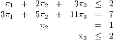  π   +   2π   +   3 π   ≤  2
  1        2         3
3π1  +   5π2  +  11 π3  =  7
          π2            =  1
                    π3  ≤  2
           