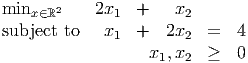 minx ∈ℝ2    2x1  +    x2
subject to   x1  +  2x2   =  4
                  x1, x2  ≥  0
           
