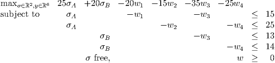 max σ∈ℝ2,y∈ℝ6  25σA   +20 σB  - 20w1   - 15w2  - 35w3   - 25w4
subject to       σA             - w1             - w3           ≤   15

                σA                      - w2             - w4  ≤   25
                         σB                     - w3           ≤   13
                         σB                              - w4  ≤   14
                     σ free,                               w   ≥    0
      