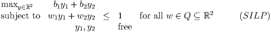 maxy ∈ℝ2     b1y1 + b2y2
subject to  w  y +  w y   ≤   1    for all w ∈ Q  ⊆ ℝ2       (SILP  )
             1 1    2 2
                  y1,y2      free
      